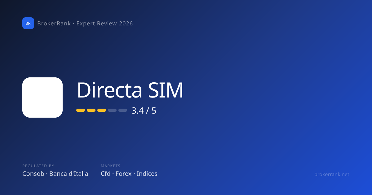 Directa SIM Minimum Deposit (2026) — No Minimum Required | BrokerRank