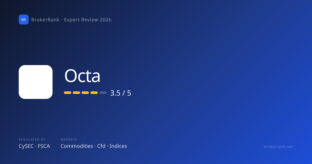 Octa Review 2026 — Fees, Safety & Rating | BrokerRank