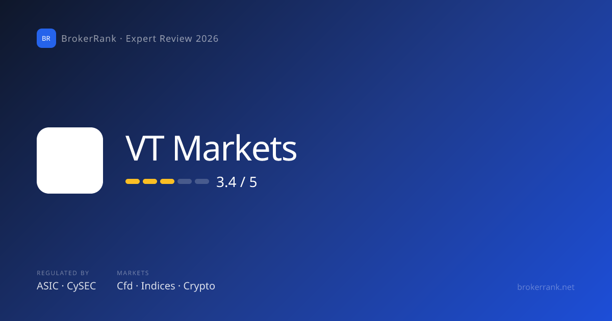 VT Markets Minimum Deposit (2026) — $200 | BrokerRank