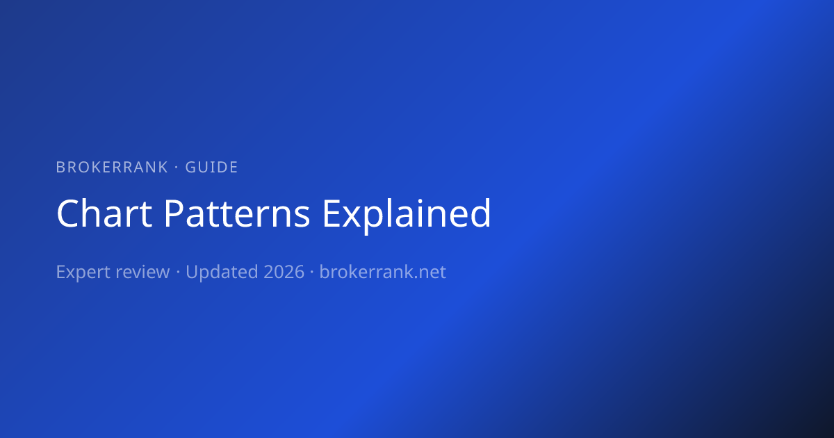 Chart Patterns Explained: Head and Shoulders, Double Top and More (2026 ...
